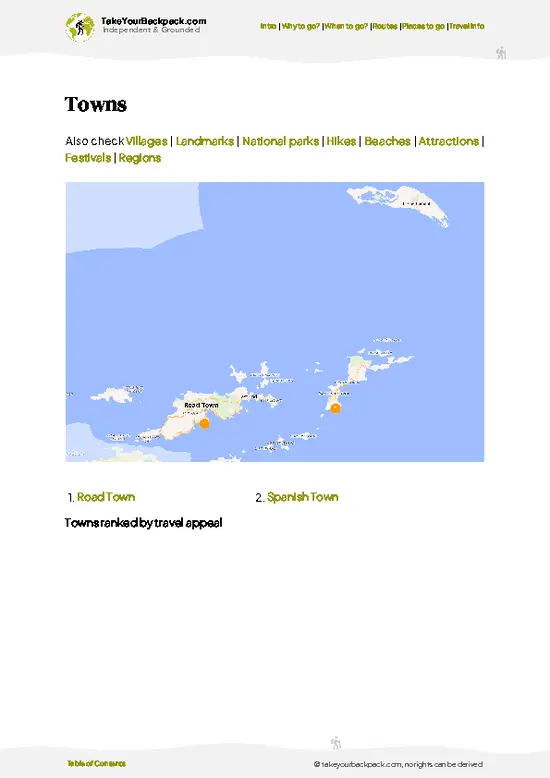 example page 6 from our offline Travel Guide for British Virgin Islands